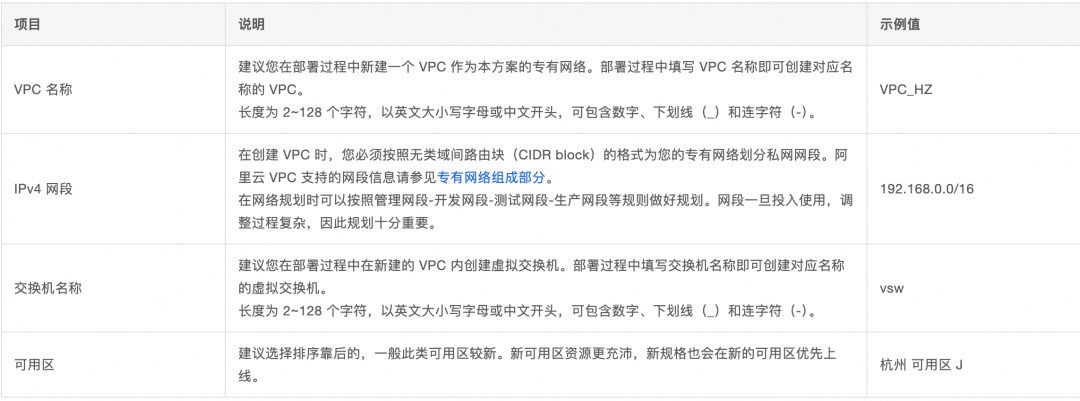 部署DeepSeek，你的GPU够用吗？ 配图 2