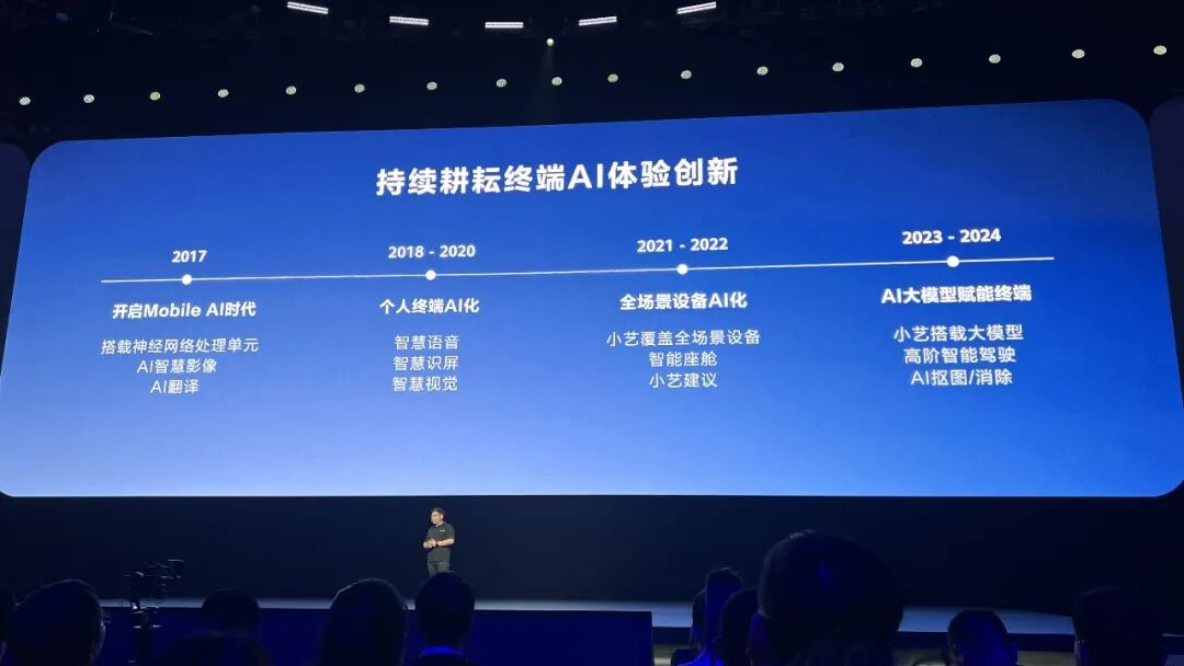 中国人自己的操作系统！余承东掏出纯血鸿蒙，华为AI大招硬刚苹果 配图 10