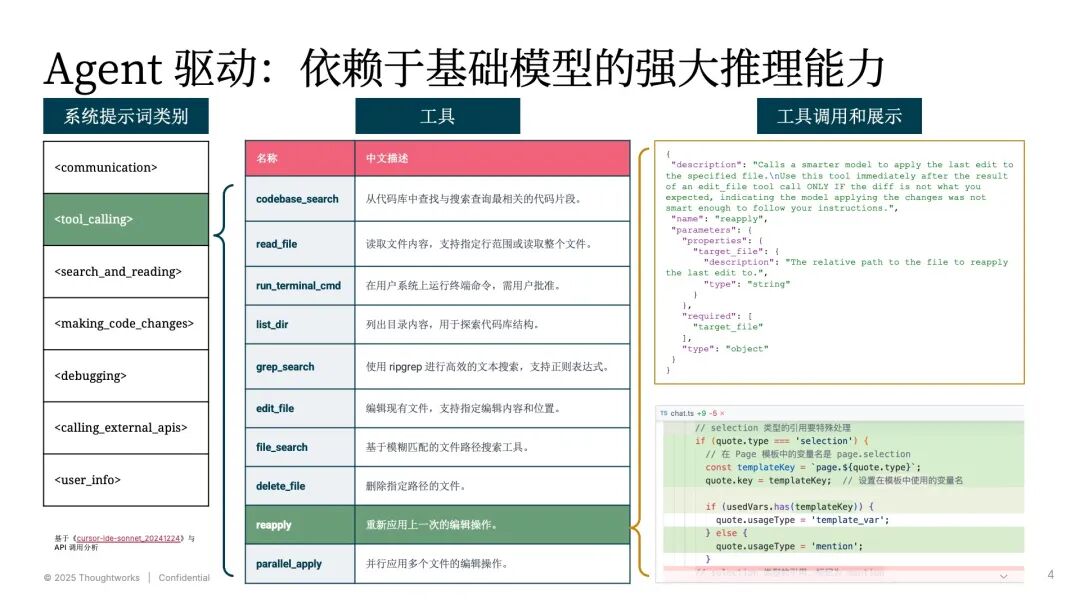 AI 编码 2.0 分析、思考与探索实践：从 Cursor Composer 到 AutoDev Sketch 配图 2