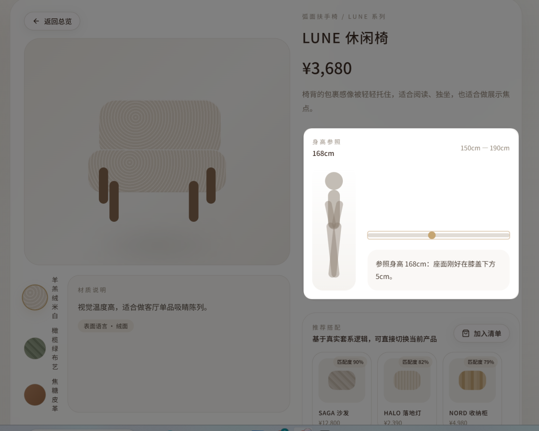 尺寸信息可视化