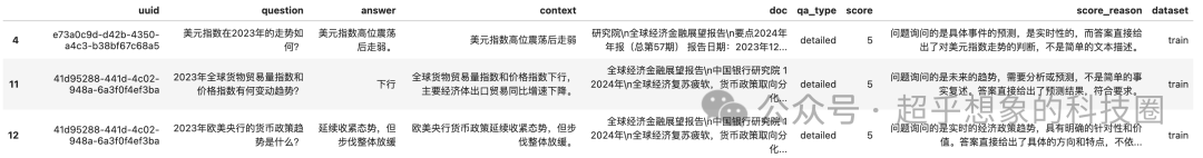 使用RAG技术构建企业级文档问答系统：检索优化(1)Embedding微调 配图 2