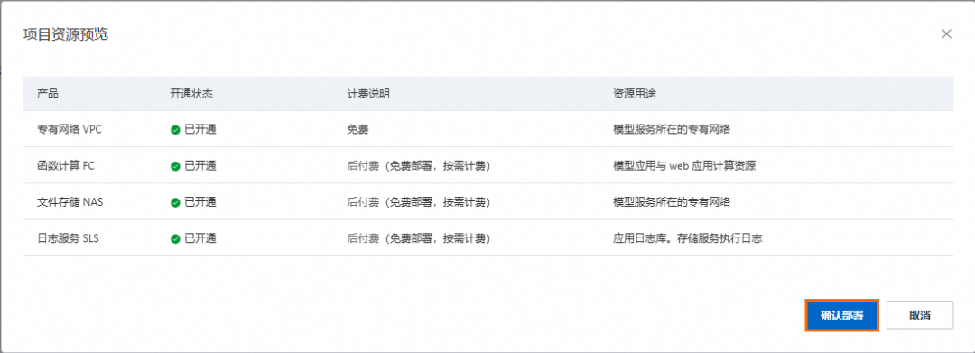 2种方式1键部署，快速体验QWQ-32B 模型 配图 5