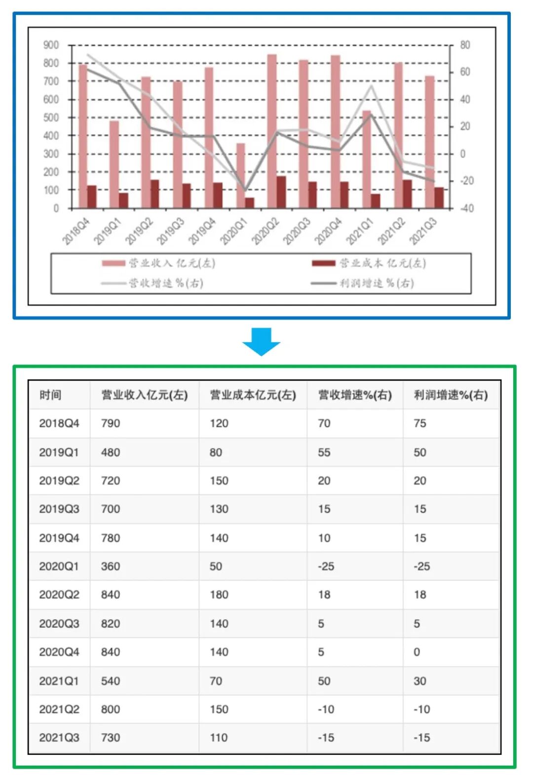 PDF 秒变高质量 Markdown 文件，国产开源神器绝了。 配图 39