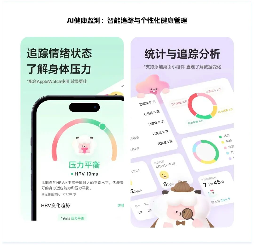 8000字干货！深度解析AI在C/B端产品的应用实践 配图 18