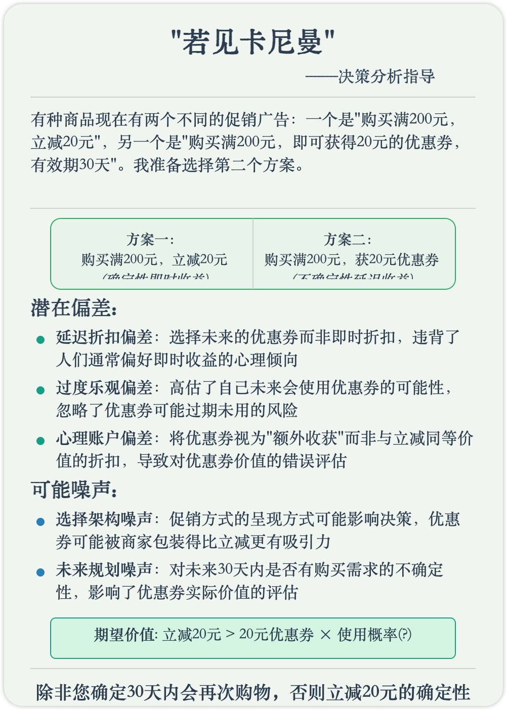 促销广告问题