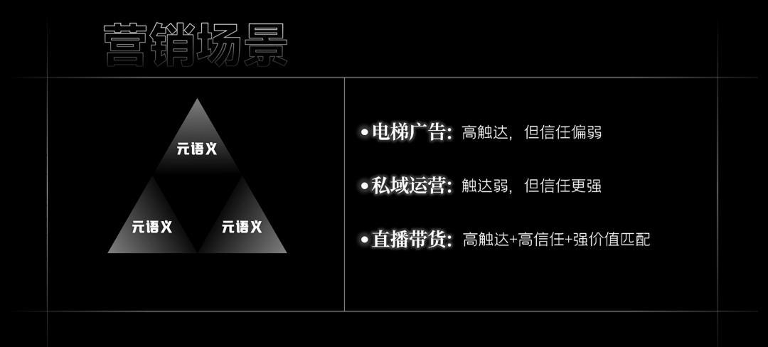 【元逻辑】如何用元逻辑搭建知识体系？ 配图 8
