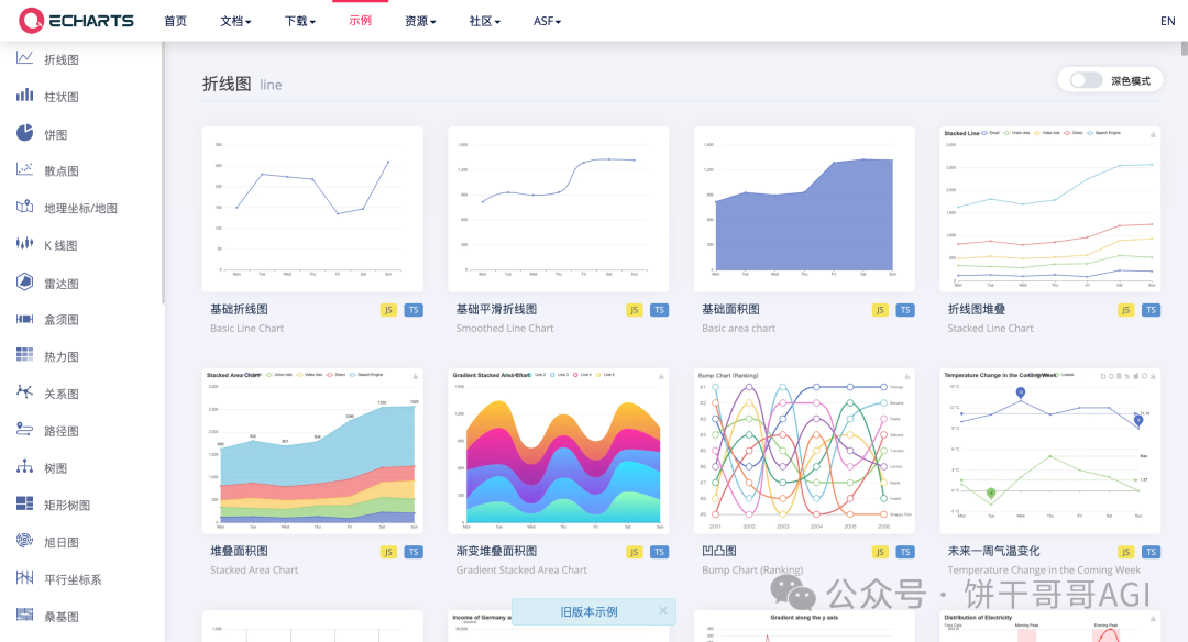 智能创作