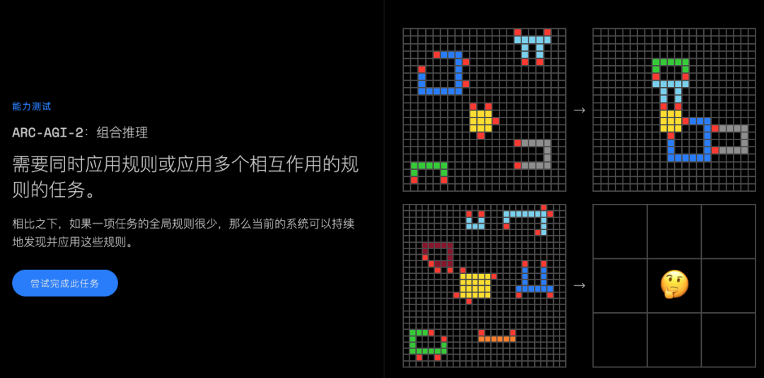 GPT-5.2 凌晨发布：这一次，OpenAI 不想做题，只想帮你搞钱！ 配图 10