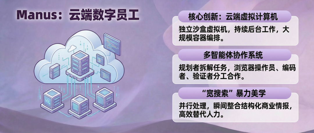 Meta收购Manus背后的思考 配图 5