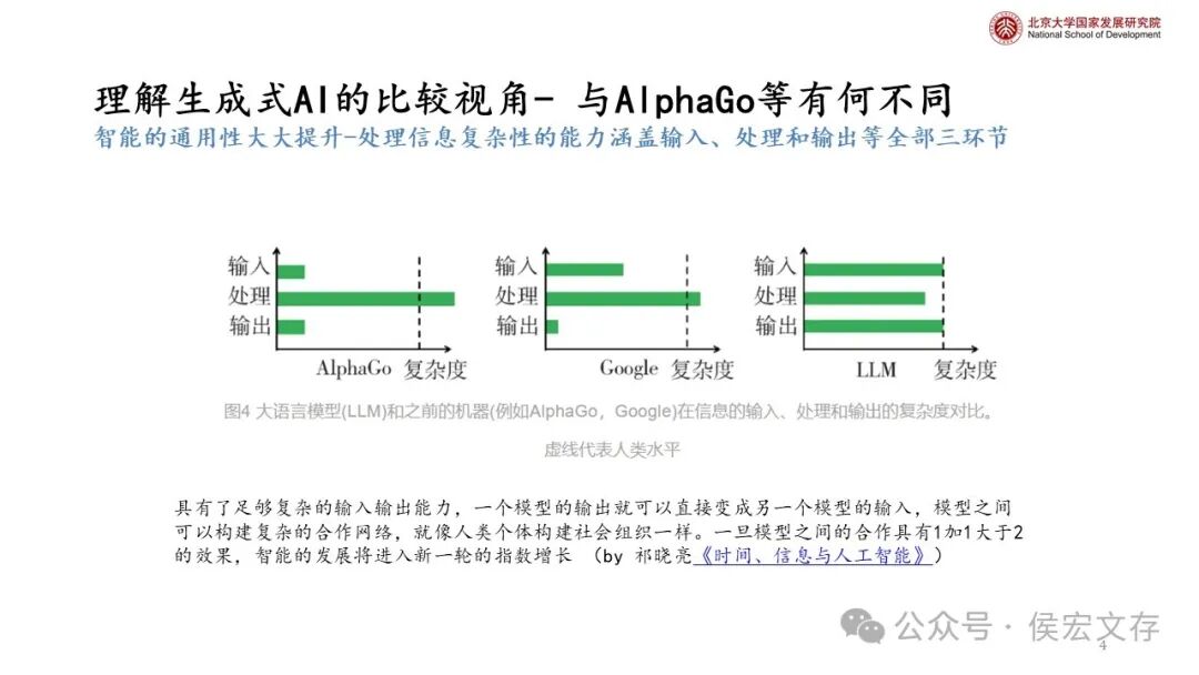 通向大模型、智能体以及人类的共同未来 配图 2