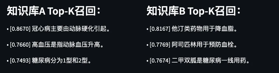 知识库vsRAG：傻傻分不清楚！ 配图 18
