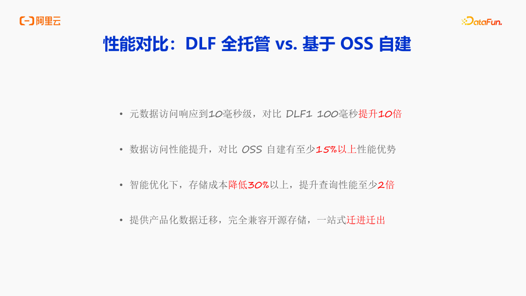 阿里云DLF：面向 AI 时代的数据基础设施演进 配图 13