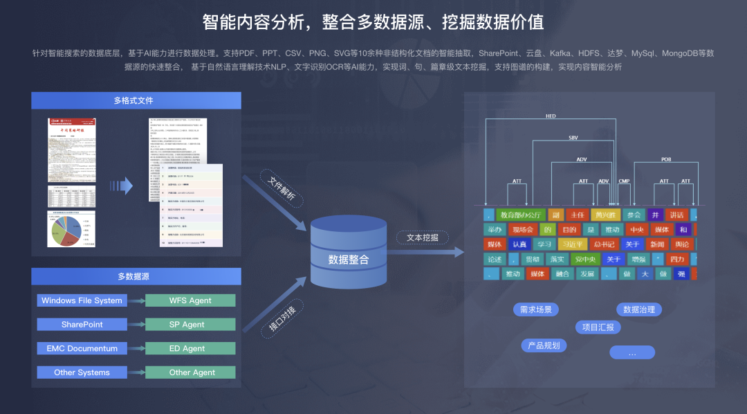 11个AI知识库问答的国内To B厂商 配图 35