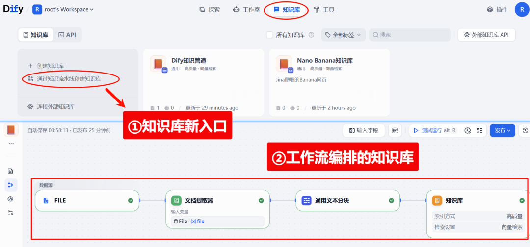 Dify v2.0.0的知识库支持工作流编排