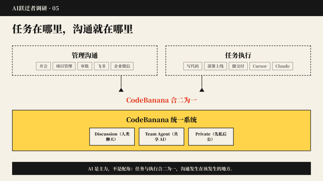 https://docimg3.docs.qq.com/image/V4_KpdJ9QDq4i3uH_FeEUg.png?w=2560&h=1440