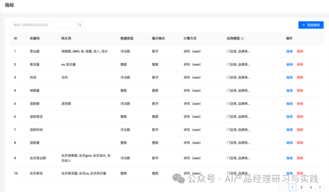 AI+BI第四弹：一个智能问数产品的体验和分享（上篇） 配图 13