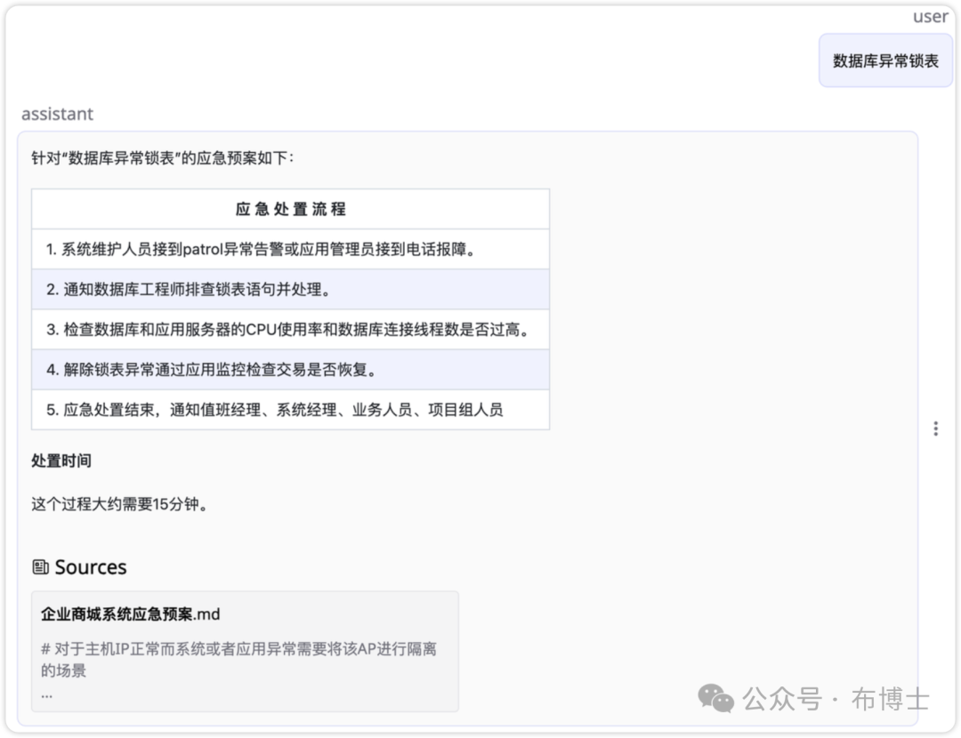 如何应用你的AI：大语言模型的Prompt工程、RAG和微调 配图 5