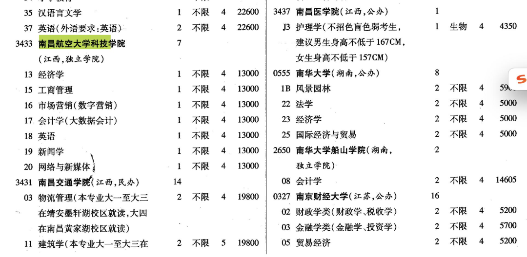 实战复盘 | 基于视觉模型的多模态 RAG 系统，我们踩过的坑与收获 (项目已开源) 配图 3