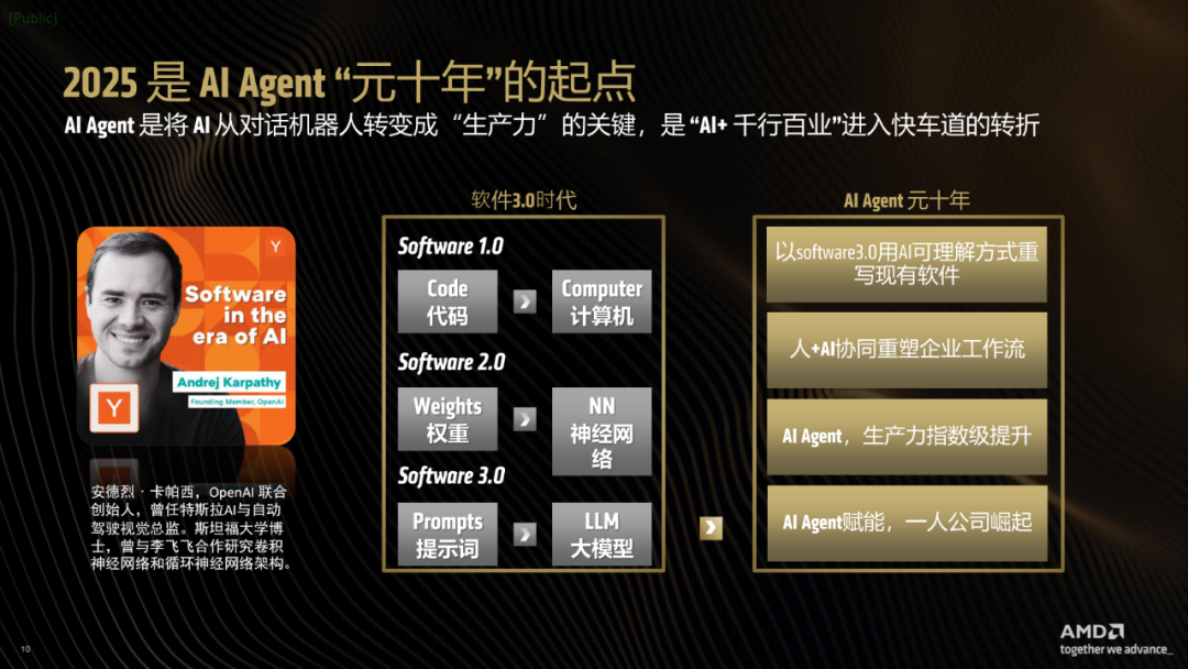 一台不到两万的小怪兽：AMD锐龙395真能撑起千亿大模型吗？| 前沿在线 配图 32