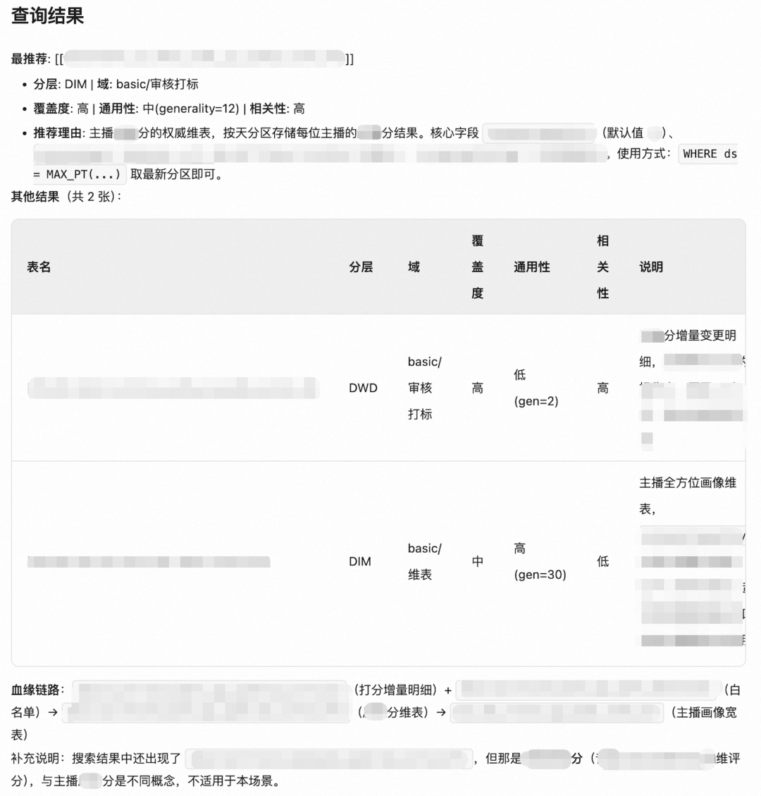 构建 AI 时代的知识底座：直播数据 LLM Wiki 实践 配图 2