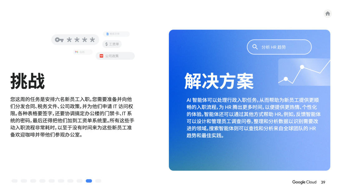 人人都能看懂的AI手册：谷歌用 10 个业务场景，讲清AI智能体怎么提效 配图 37