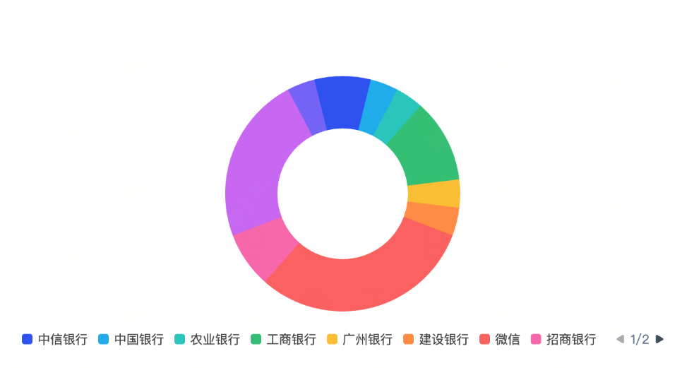 腾讯的这款AI数据智能体工具Lumos，颠覆了传统的数据分析 配图 19