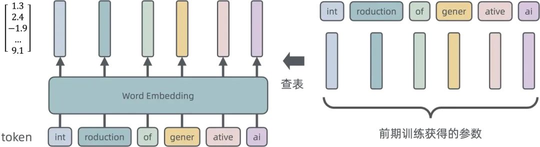 浅入浅出——生成式 AI 配图 13
