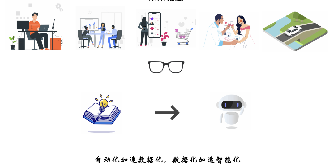 这才是 AI 时代正确的论文阅读方式 配图 10