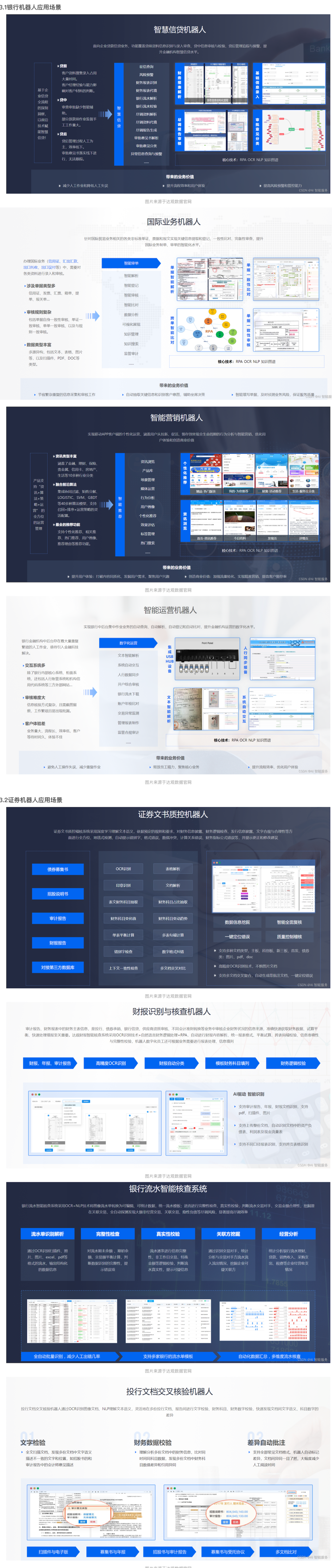 16个AI Workflow automation（无代码AI工作流）构建平台 配图 26