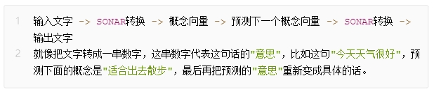 Token已死？AI认知的新范式正在崛起 配图 11
