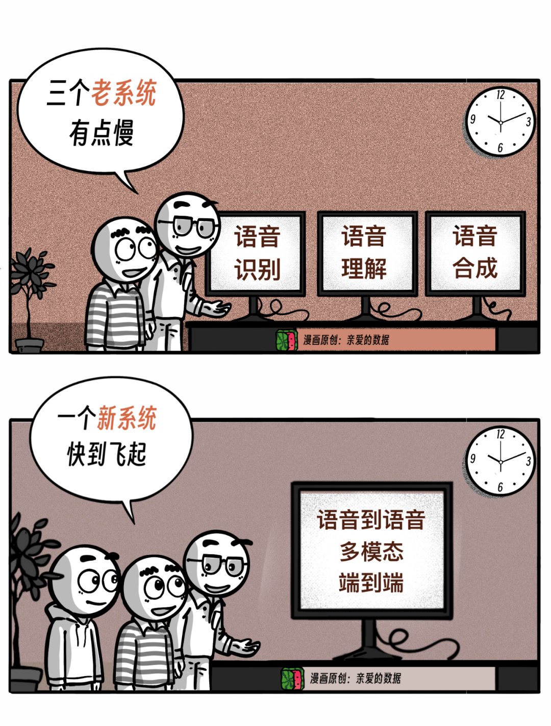 多模态模型