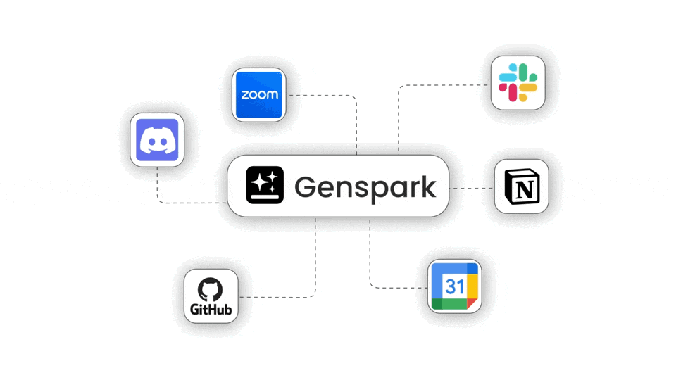 Genspark AI 浏览器试用 配图 8