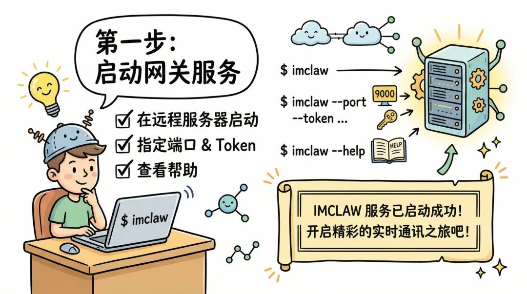 IMClaw：通过微信/飞书操控ClaudeCode/Codex/GeminiCLI/Pi Agent蜂群 配图 21