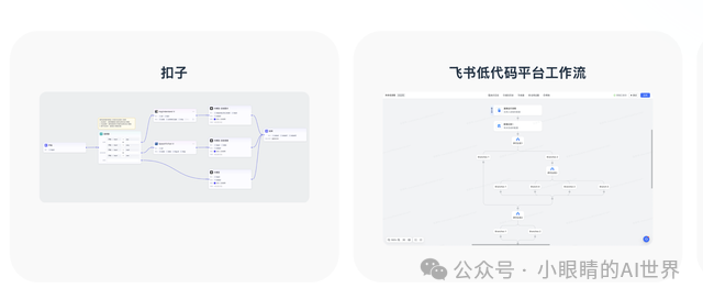 字节跳动开源扣子coze、飞书工作流引擎！FlowGram.AI 配图 2