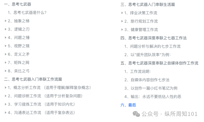 工作流串联李继刚的 7 个神级 prompt后，我解决了：为什么单身、高血压如何预防、要不要跳槽、小红书深度文案（万字干货） 配图 2