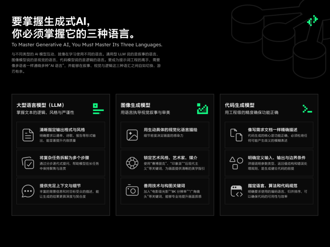 意志的翻译者：面向不同 AI 模型的提示工程 配图 3