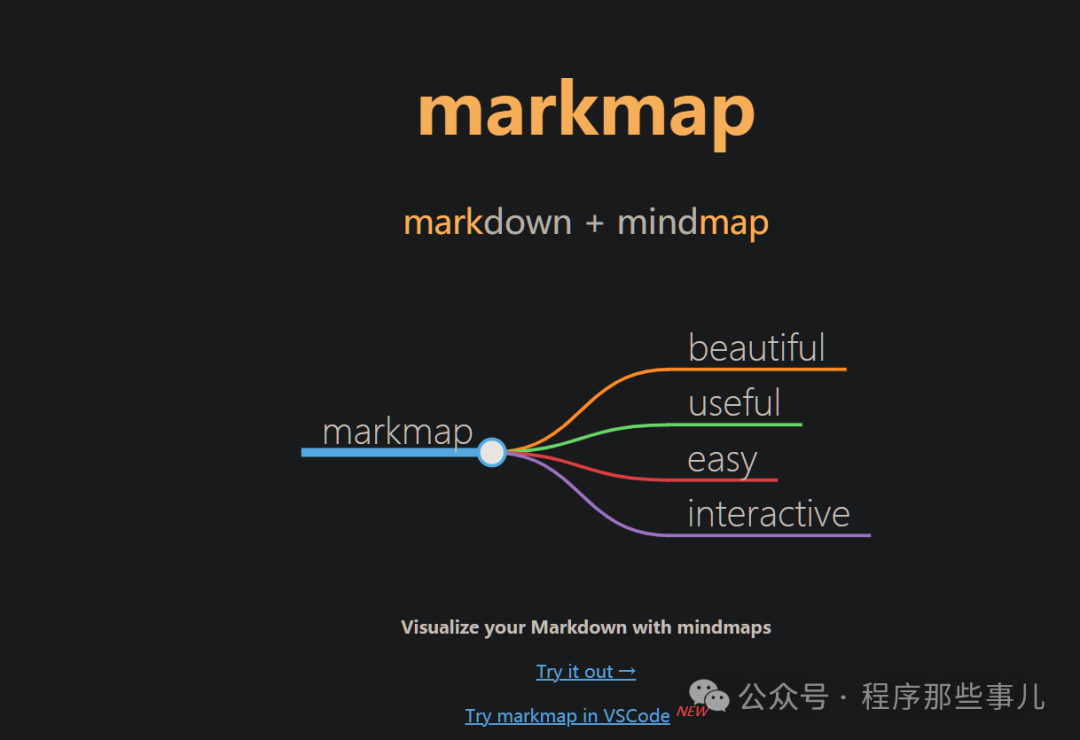 用 Markdown 写思维导图？Markmap 让你的想法“动”起来！