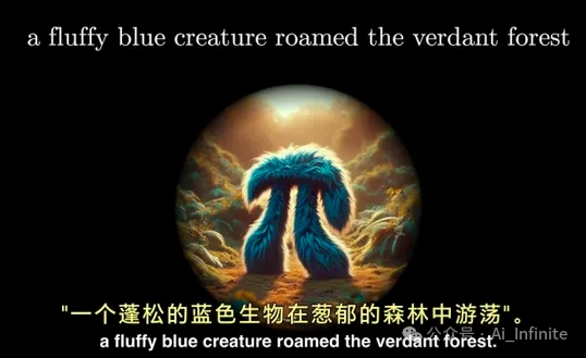 可视化理解Transformer中的Attention机制 配图 8