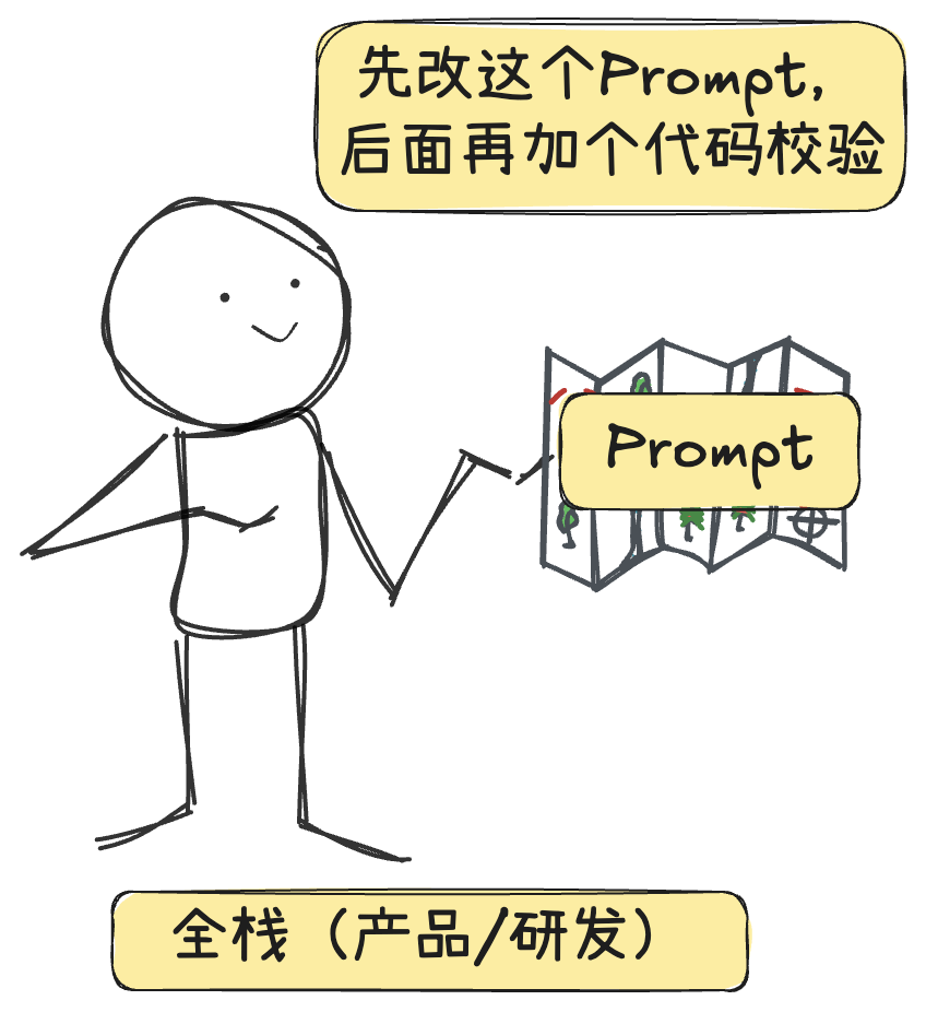 做AI产品两年，我得出的实操经验 配图 45
