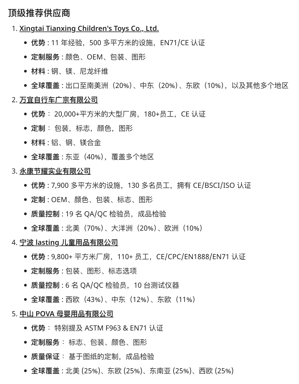 这个被老外疯抢邀请码的Agent真的会做生意...测试后我有点想大展宏图 配图 13