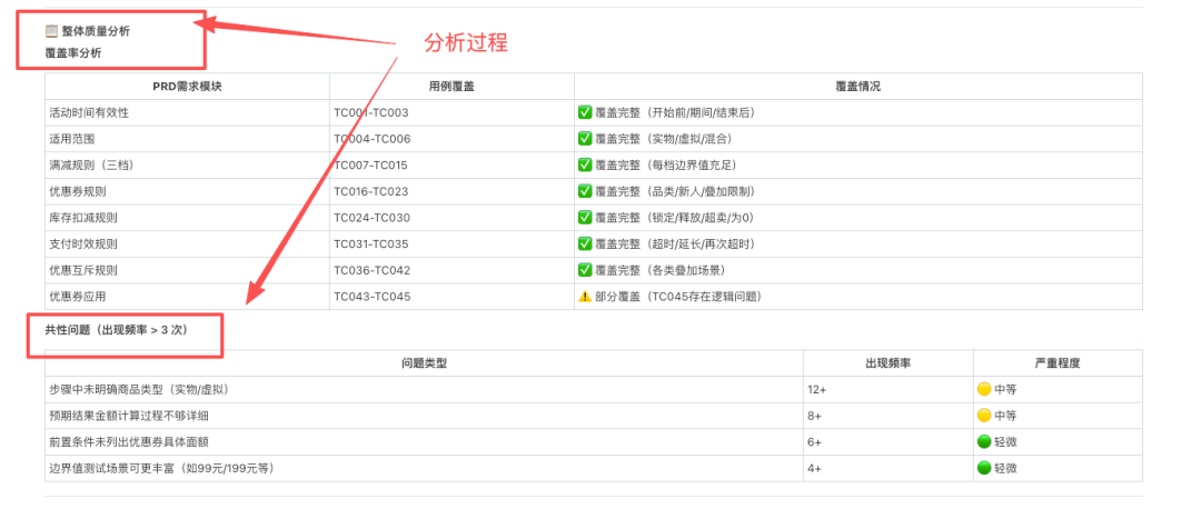 一个测试人必备的测试用例审核 Skill，采纳率飙升至99%以上，简直太牛了（附详细实操步骤） 配图 5