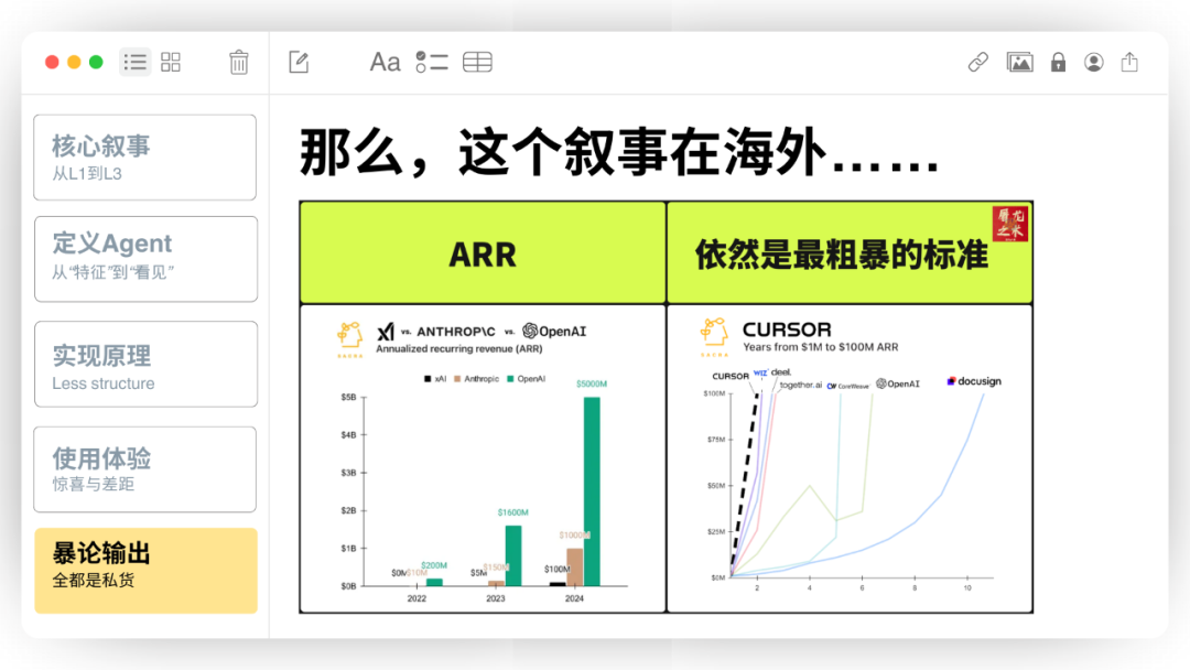 Manus，没有秘密 配图 65