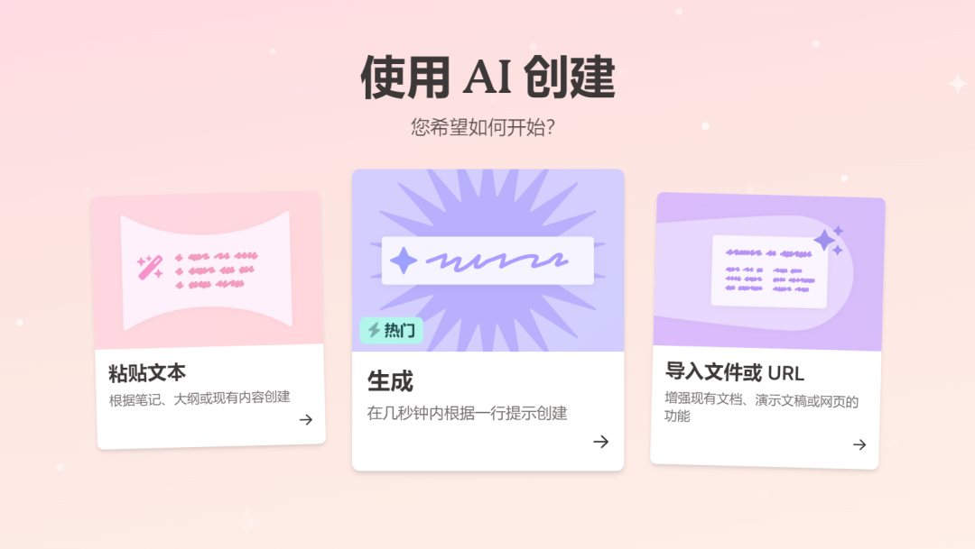 可能是目前最好的 AI 生成 PPT 方案 配图 3