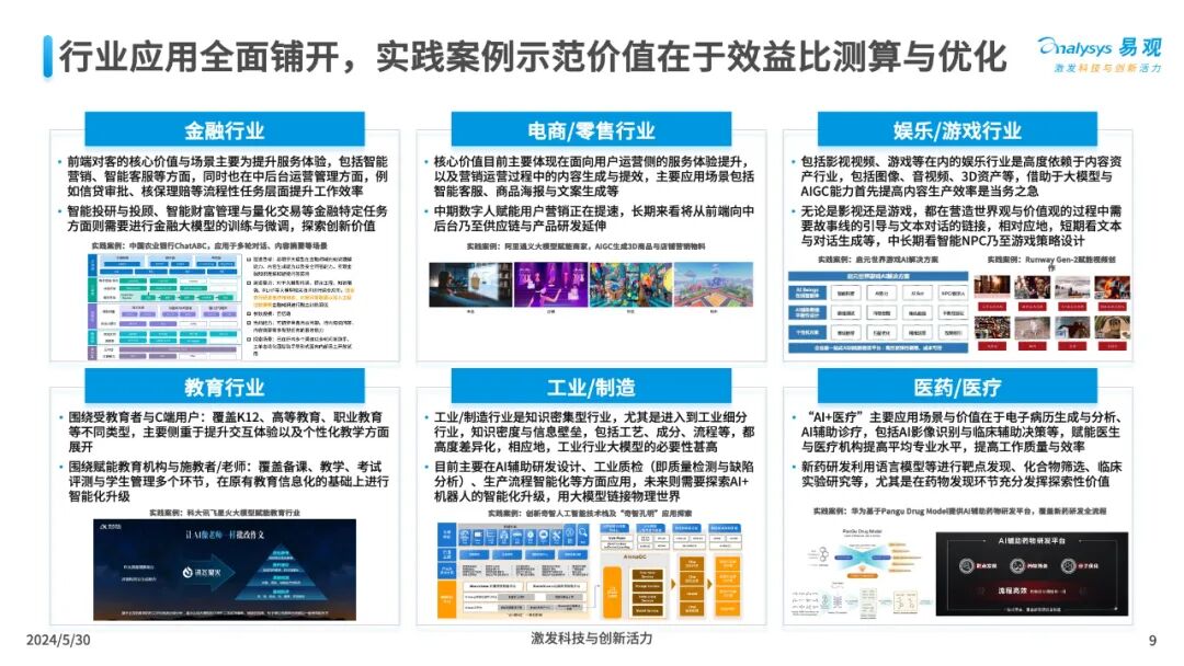 三大工具助力企业AI全速升级 配图 9