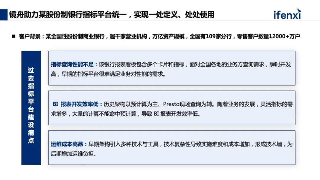 以底层数据能力为核心，构建实时指标平台，助力企业数字化经营 配图 9