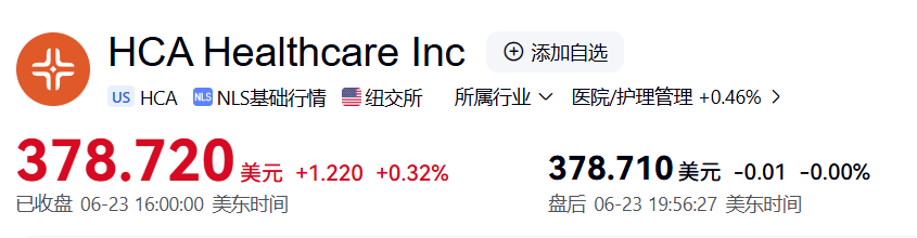 AI正在接管实验室：药物研发和工业的应用效果 配图 2