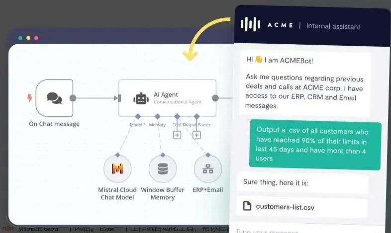 从开发角度对比 dify 和 n8n：哪个更适合你？ 配图 2