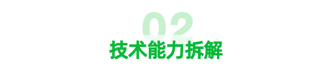 LongCat 为 OpenClaw 装上效率引擎：你的自动化任务还能再快 30% 配图 3
