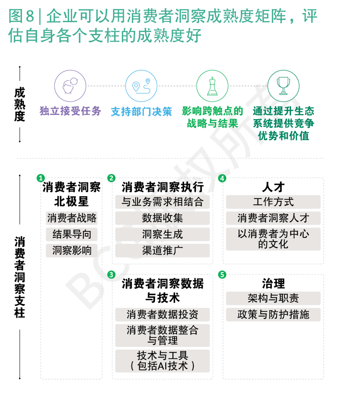 AI赋能企业，与消费者更“贴心” 配图 15