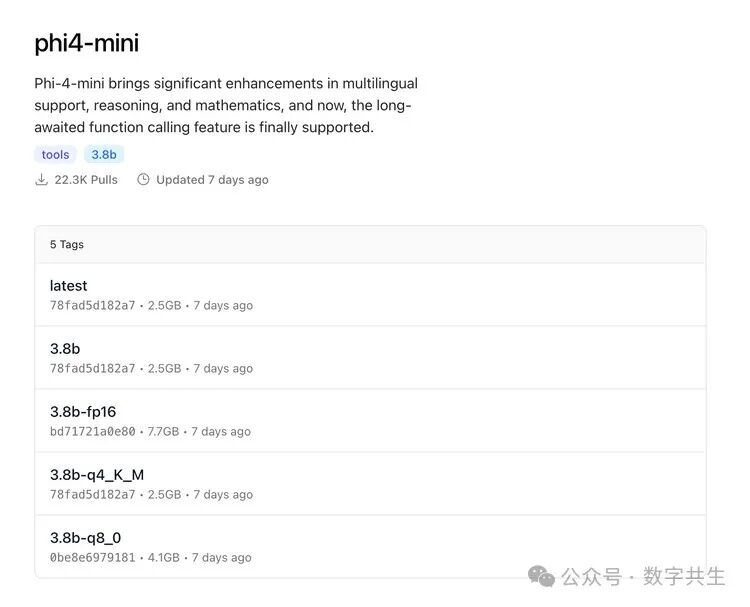 使用Ollama和Phi4mini在边缘设备上构建AI Agent 配图 2